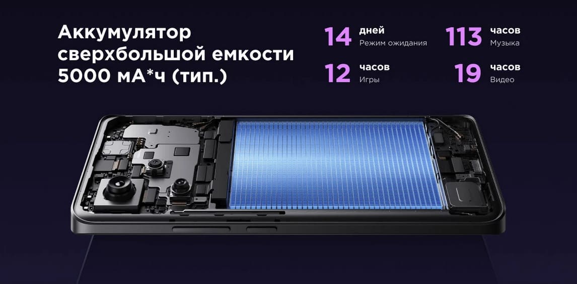 Смартфон Xiaomi Redmi Note 13 Pro plus hi-store